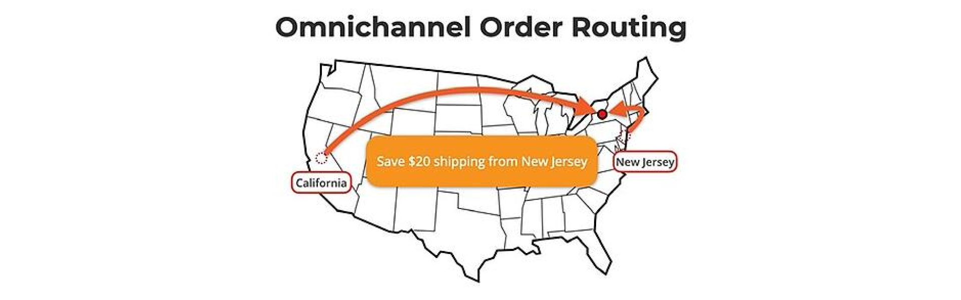 How To Achieve Speedy Delivery With Omnichannel Order Routing